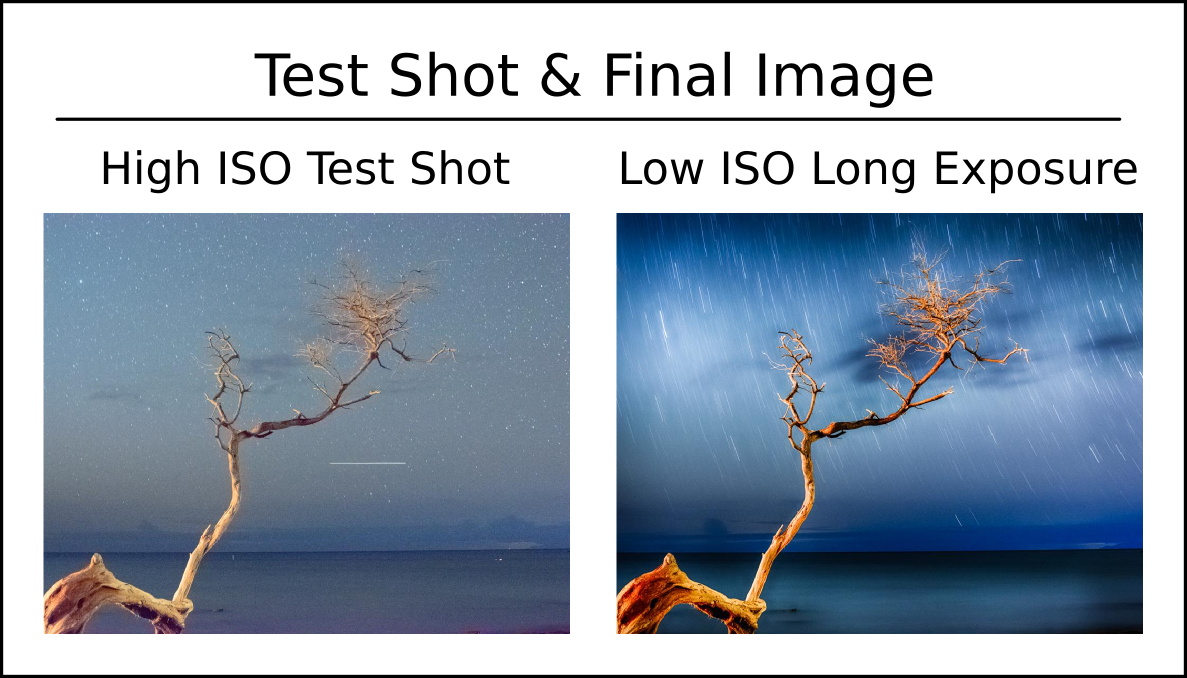 High ISO Test Shot & Final Image